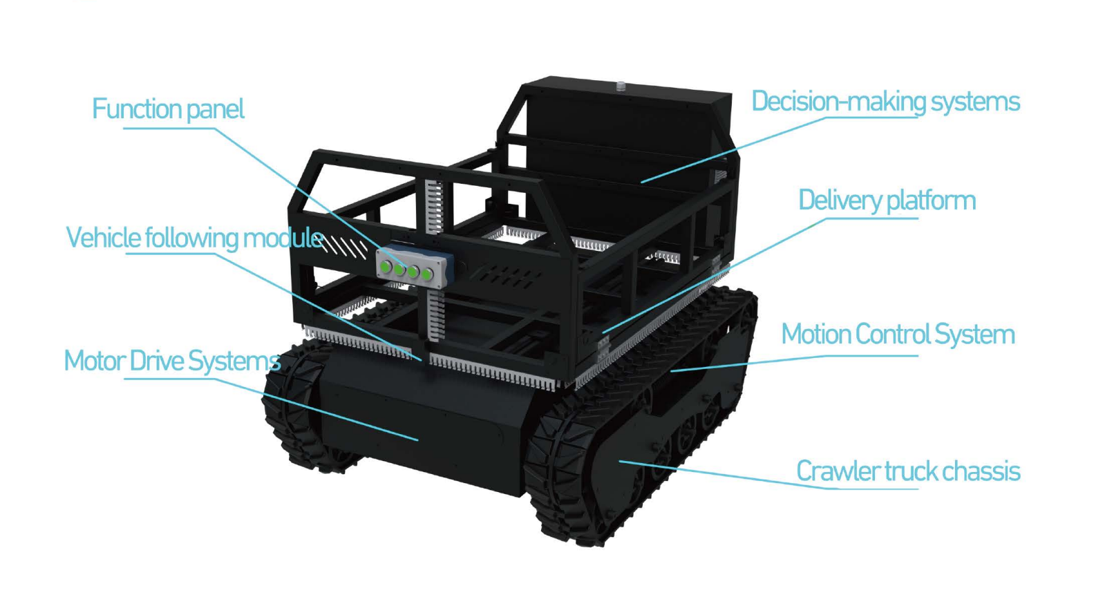 MULTRON GT-01 U300 details